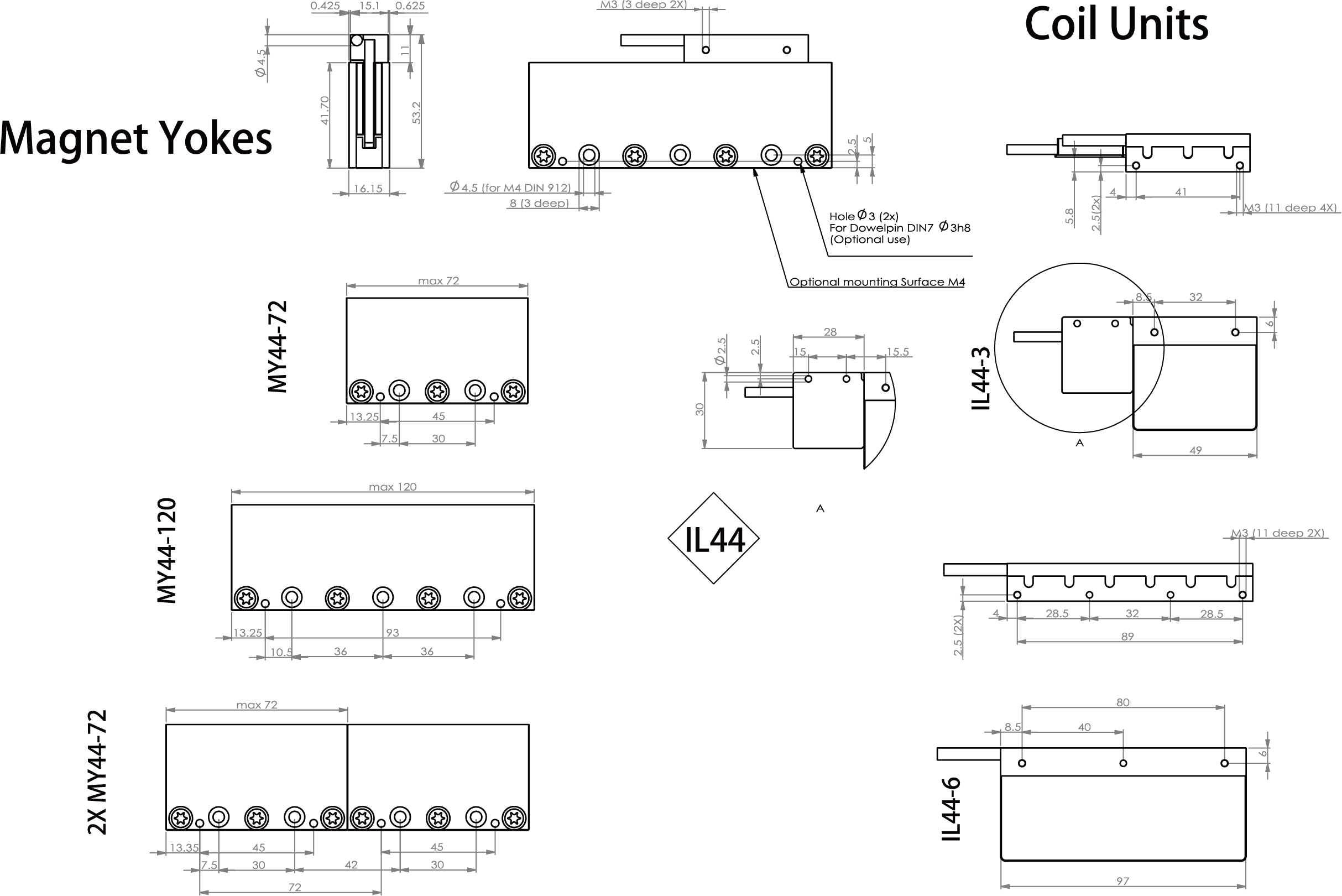 IL44Graph