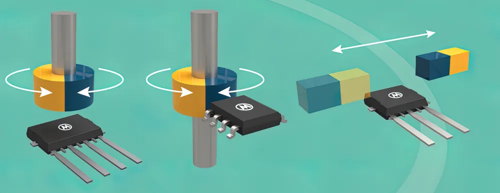 How Does a Hall Effect Sensor Work?