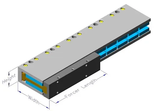 Working Principle of Slotless Linear Motors